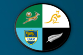 Rugby Championship MBS